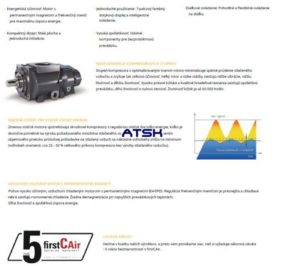 Energetická účinnosť: Motor s permanentným magnetom a frekvenčný menič pre maximálnu úsporu energie.